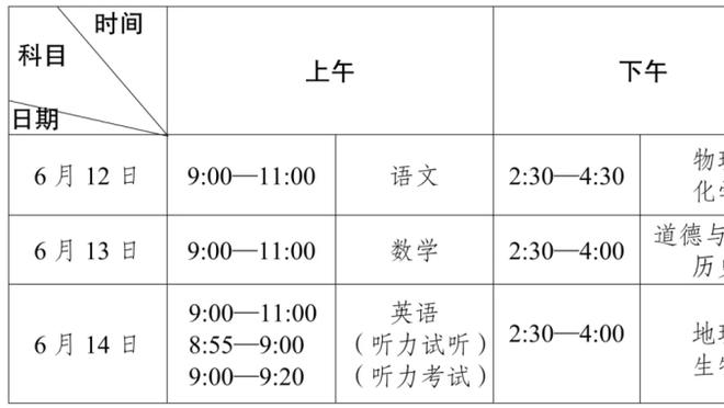 福克斯成队史助攻王！迈克-布朗：他才26岁 还会打破很多纪录的